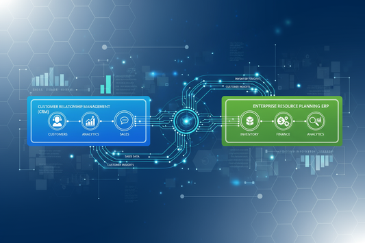 CRM and ERP Integrations